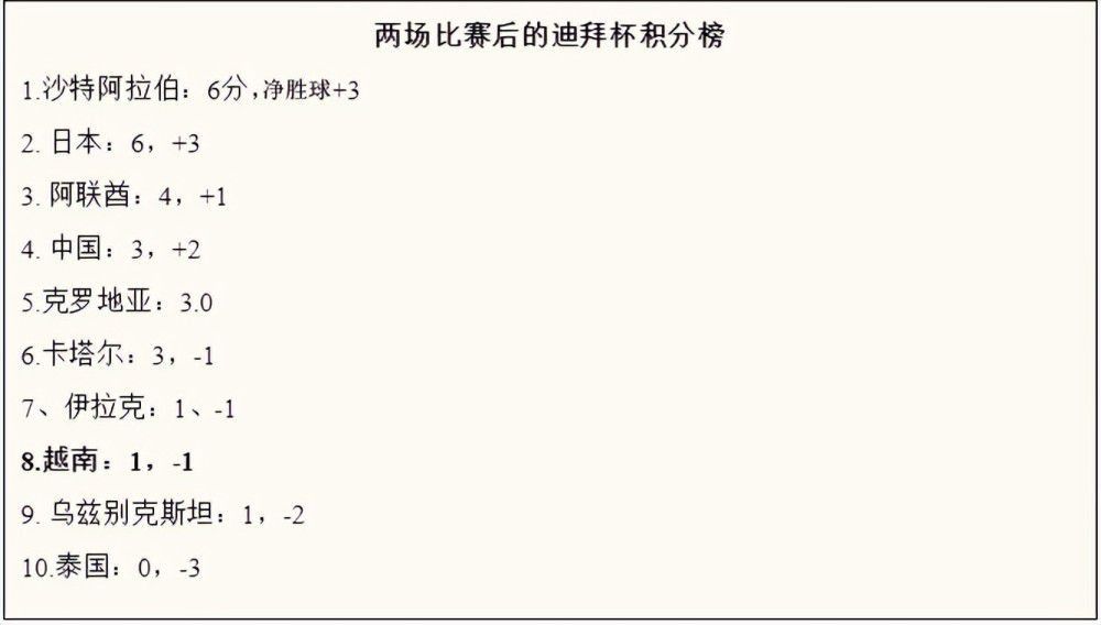 特拉布宗体育正在处理希腊中场巴卡塞塔斯的续约，后者的合同将在本赛季结束后到期。